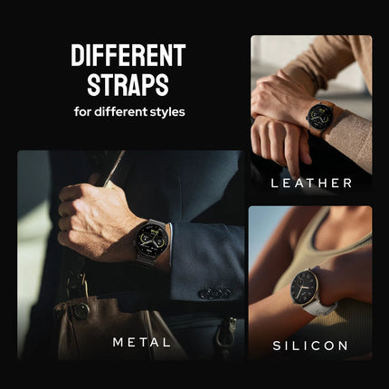 Noise Pro 6R Smartwatch