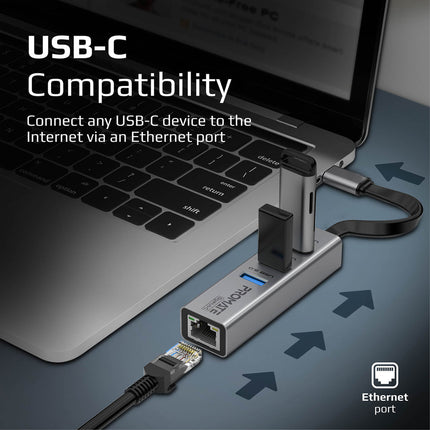 USB 3.0 Ports, 5Gbps Sync, 1000Mbps Ethernet as icons)  GIGAHUB-C_2