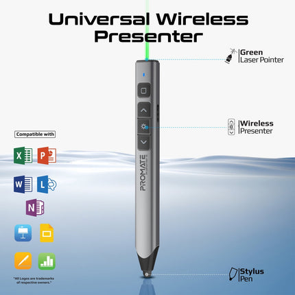 ProPointer-S)_4