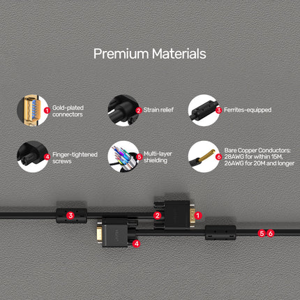 Unitek VGA Cable 3M HD15 Video Connection Y-C504G