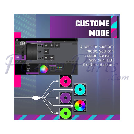 RGB-CM-CONTROLLER-MFY-ACBN-NNUNN-R2_2