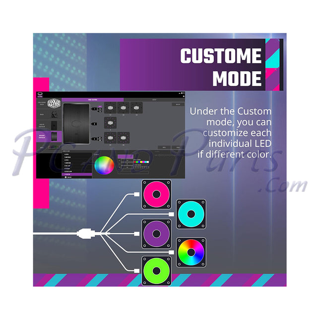 RGB-CM-CONTROLLER-MFY-ACBN-NNUNN-R2_2