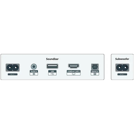 Philips TAB5309 Soundbar 2.1 with Wireless Subwoofer, HDMI ARC 240W