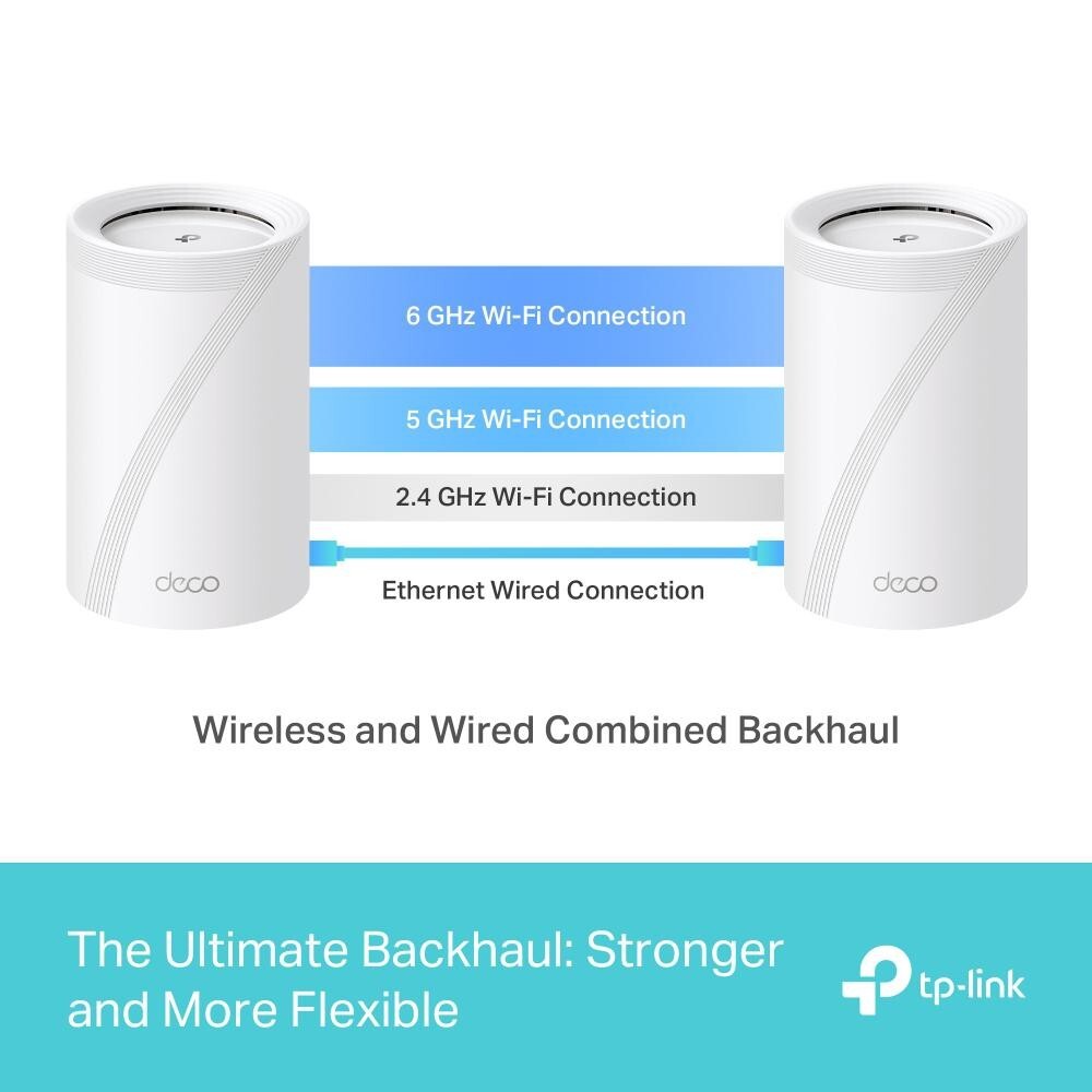 TP-Link BE9300 Whole Home Mesh Wi-Fi 7 System (BE65 (3-Pack)) NX-TP-BE ...