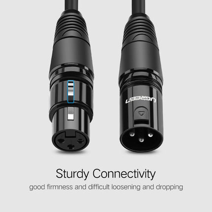 UGREEN Canon Extension Cord