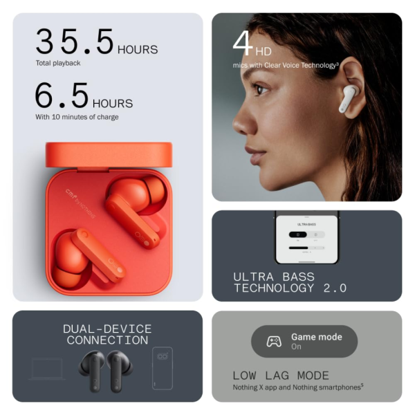 CMF B168 Nothing Wireless Earbuds White - Image 3