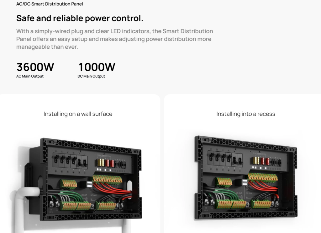 ecoflow kit12